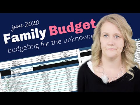 Video: Eliminering Af Familiens Budgetlækager