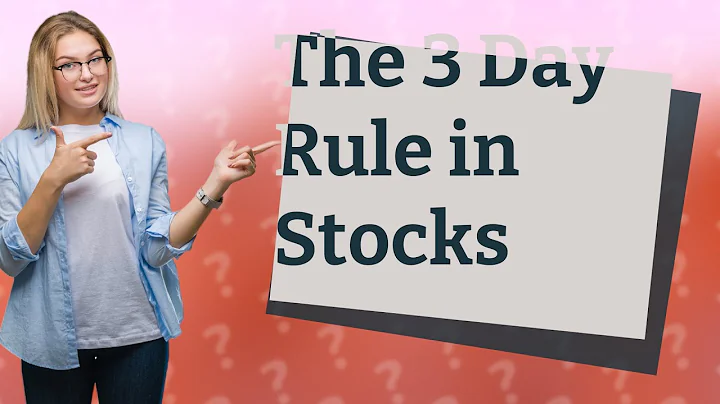 What is the 3-day rule after a stock drop? (2025)