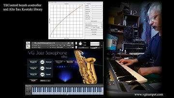 TEControl breath controller with Alto Saxophone NI Kontakt sound library. Woodwind and brass vst wav