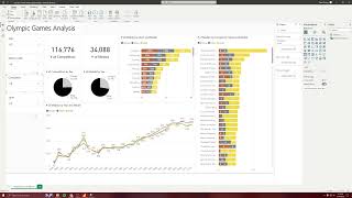 Olympic Games Analysis - Training Project screenshot 2