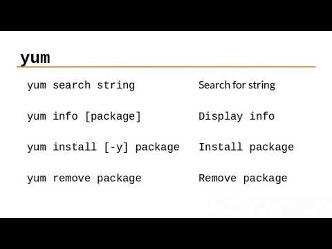 How to install software in Linux (RPM/DEB systems) hqdefault