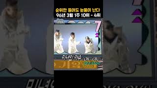 [#Shorts] 가요톱10 1996년 3월 1주차 10위 - 4위  | KBS 19960306 방송