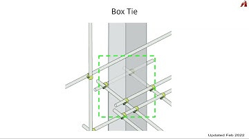 Learn English: Scaffold 1.3 - Common Scaffold Components 2