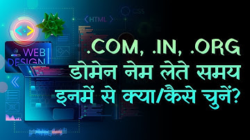 Hame Kaisa Domain Name Buy karna chahiye? 5 Tips in Hindi