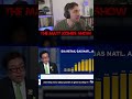 Monster Stock Market Rally Incoming!