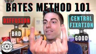 Bates Method 101: Why Eye Exercises Don