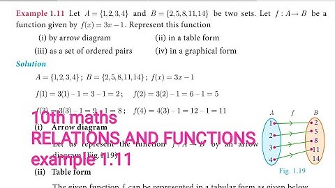 10th maths EXAMPLE 1.11 english medium in tamil tamil medium UNIT 1 Relations and Functions