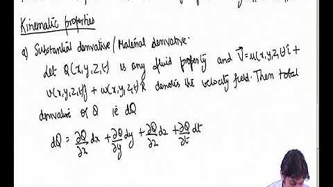 Lecture 48: Viscous fluid flow