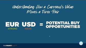 Understanding How a Currency's Value Impacts a Pair