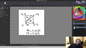 Unity Tile Map - Tile Blending for Terrain - Part 1