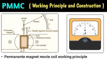 pmmc construction and working | pmmc | pmmc instrument construction and working | moving coil |hindi