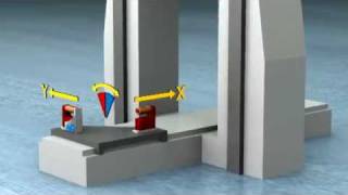 Machine Tools Inspection Software MT-SOFT WYLER AG screenshot 4