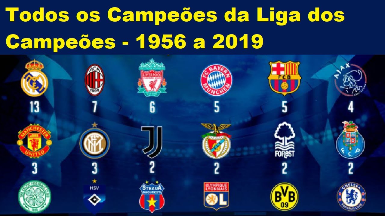 todos os times campeões da uefa champions league