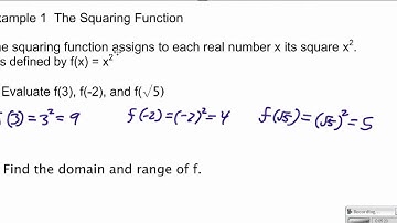 Pre Calculus 2.1 Notes Part 1