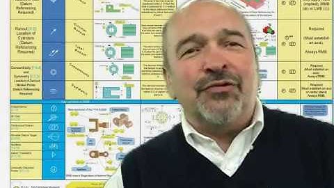 Why Use Tec-Ease, Inc?