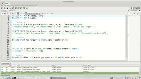 SQL: Einfügen, löschen, ändern