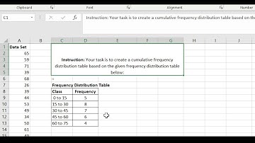 How to Construct a Cumulative Frequency Distribution Table