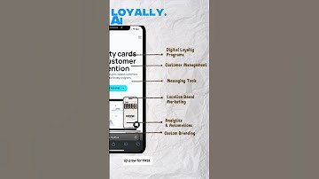 The All-in-One Digital Loyalty Platform
