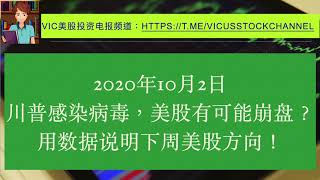 2020-10-02 川普感染病毒，美股有可能崩盘？用数据说明下周美股方向！