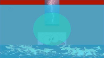 My By the Numbers List - Hall of Shame Edition (Alex)