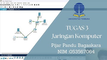 Tugas3 Jaringan Komputer