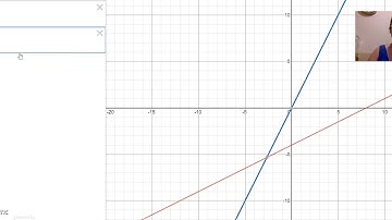 Build an Inverse Function in Desmos