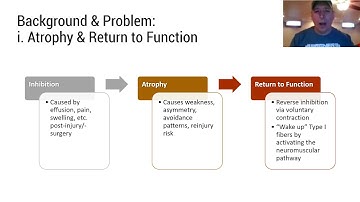 mTrigger Biofeedback System: Applications for Occupational & Hand Therapy