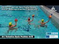 D29 1 Rotation Basic Position Drill