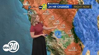 Longest heat wave of 2026 to begin for Central California