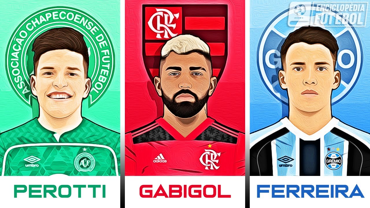 Melhores jogadores de 2021