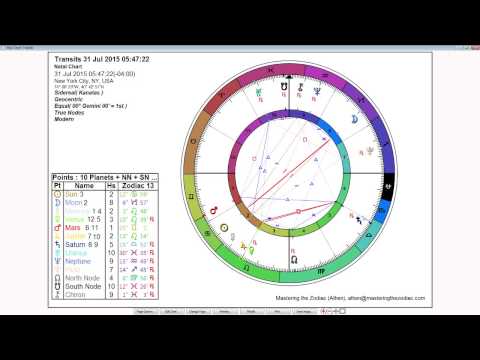 gemini-weekly-horoscope:-july-27th-to-august-2nd---sidereal-astrology