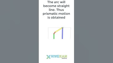 Slider Crank Mechanism - Theory of Machines - Mechanical Engineering - Vivekan Academy