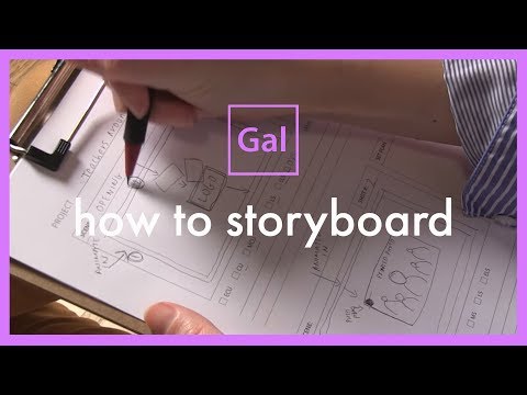 Video: Hur Man Gör En Storyboard