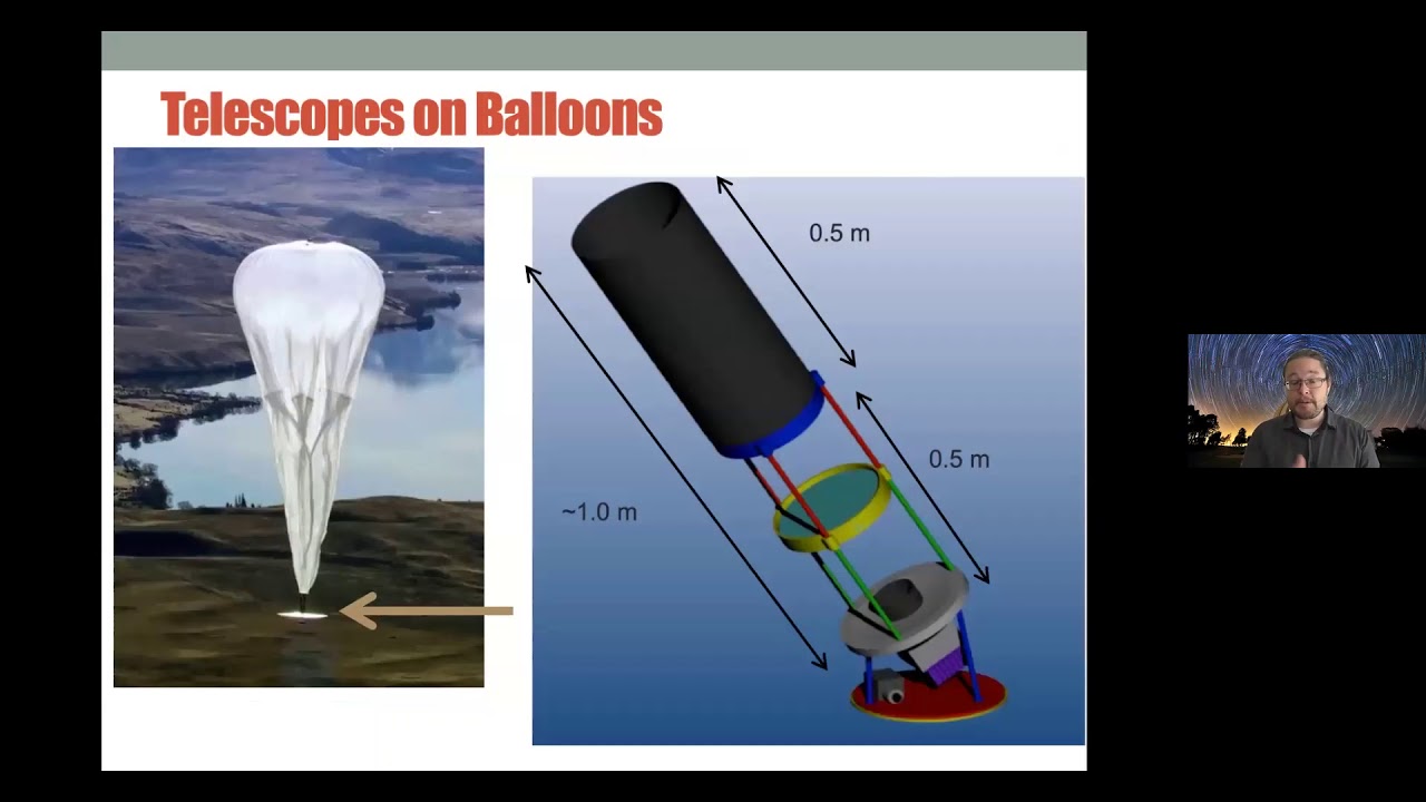 Dr Brad Tucker The Future of Space YouTube