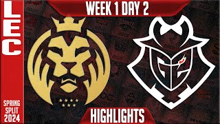 MDK vs G2 Highlights | LEC Spring 2024 W1D2 | MAD Lions KOI vs G2 Esports