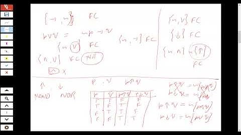 Discrete Functionally Complete Sets