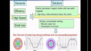 High Fidelity System Level Modeling with the MapleSim Connector for JMAG®-RT