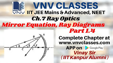 Mirror Equation, Ray Diagrams Part1.4 Ray Optics Class 12 | IIT JEE, NEET | Vinay IIT Kanpur Alumni
