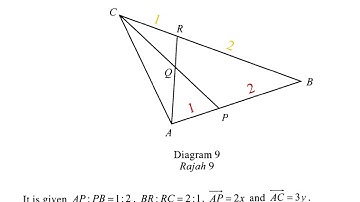 Vectors - SPM 2015 P2