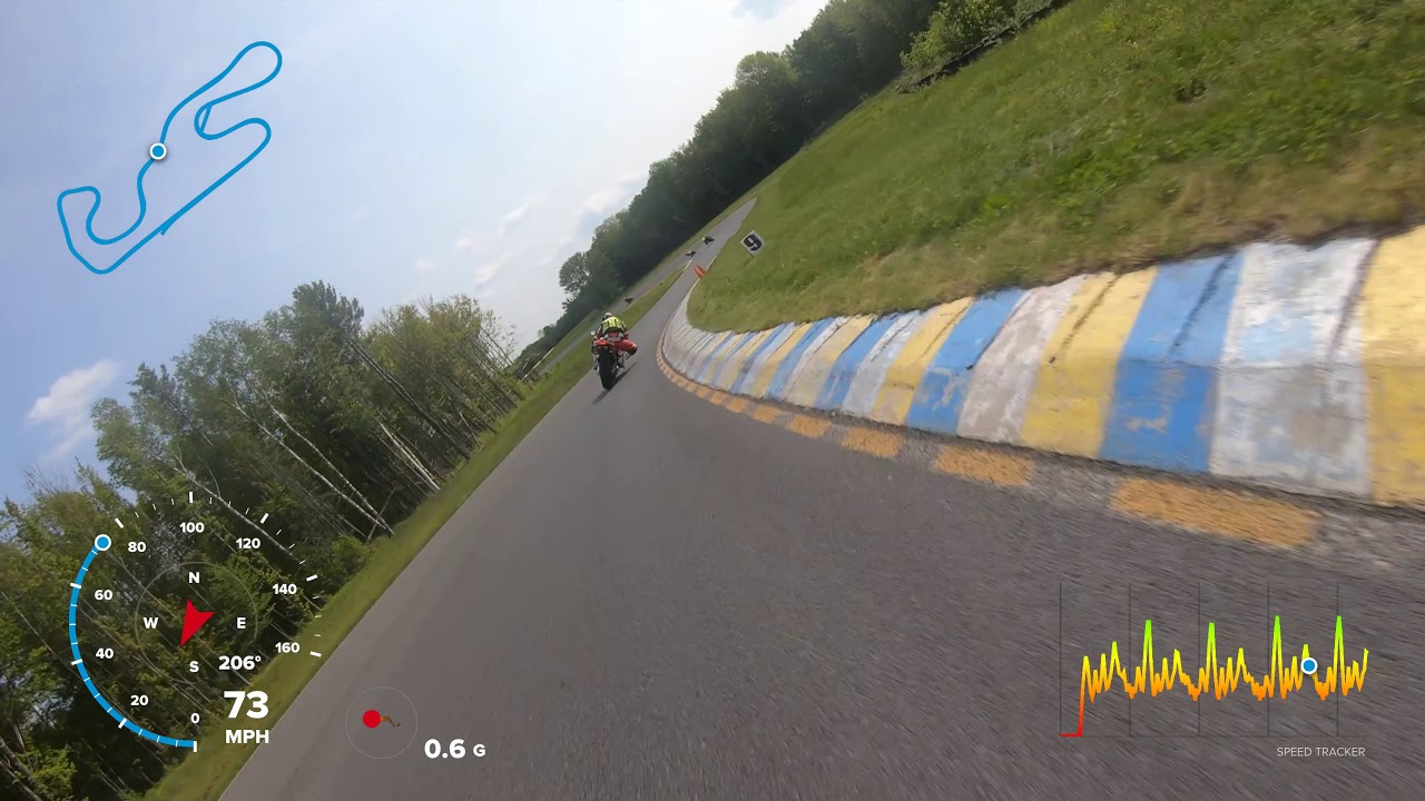 New York Safety Track 6/1/19 Intermediate Group YouTube