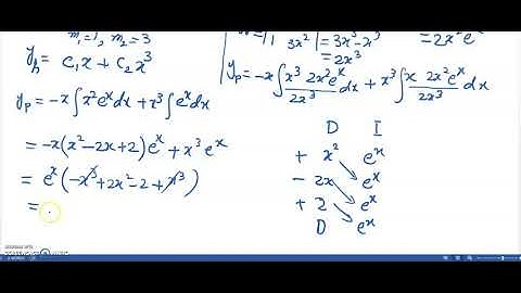 Euler Cauchy Equation Non Homogeneous Clip 1