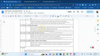 AP European History DBQ Rubric Explanation (2023 Updates)