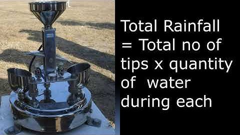 Working of tipping bucket rain gauge | Measurement of Precipitation