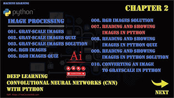 001.002.007. Reading and Showing Images in Python