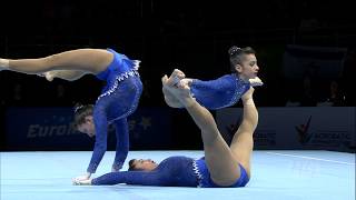 2018 Acrobatic Worlds - Portugal, Women’s Group Qualifications