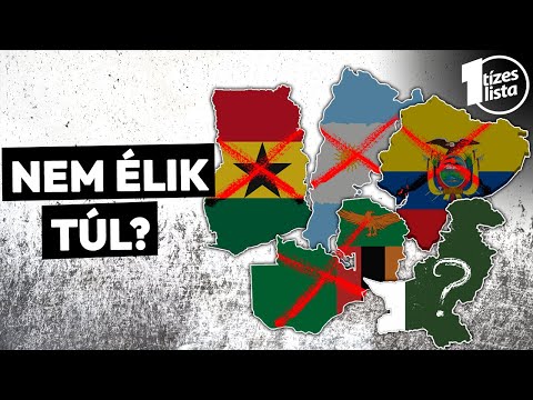 Videó: Az európai országok teljes listája