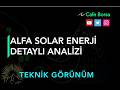 Alfa Solar Enerji Hisse Analizi - Teknik Görünüm - Alfas Hisse Analizi