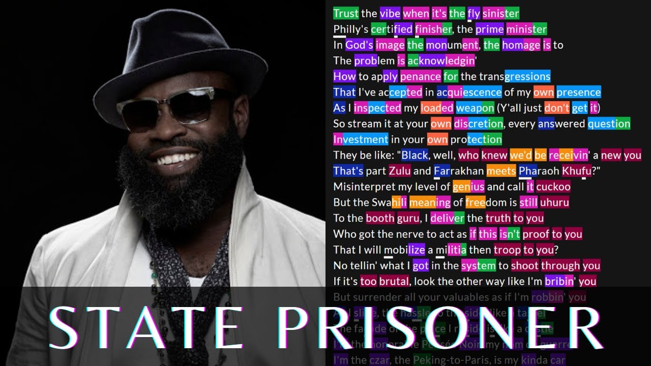 Black Thought - State Prisoner | Lyrics, Rhymes Highlighted auf YouTube ansehen Black Thought - State Prisoner | Lyrics, Rhymes Highlighted auf YouTube ansehen