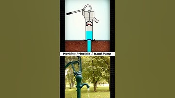 Working Principle of Hand Pump