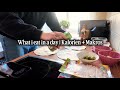 Mach ich wirklich Monster auf meine Wraps?? | What i eat in a day 
